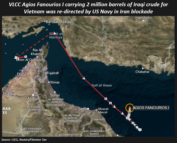 VLCC Agios Fanourios I carrying 2 million barrels of Iraqi crude for Vietnam was re-directed by US Navy in Iran blockade